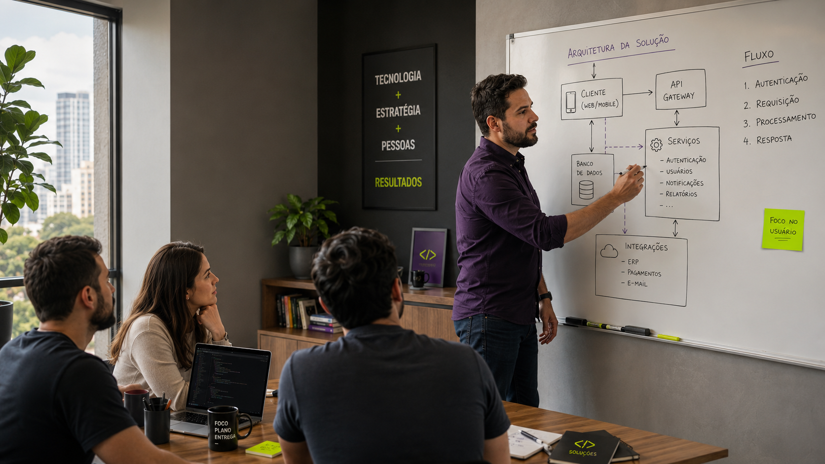 Consultor apresentando arquitetura de solução para o time