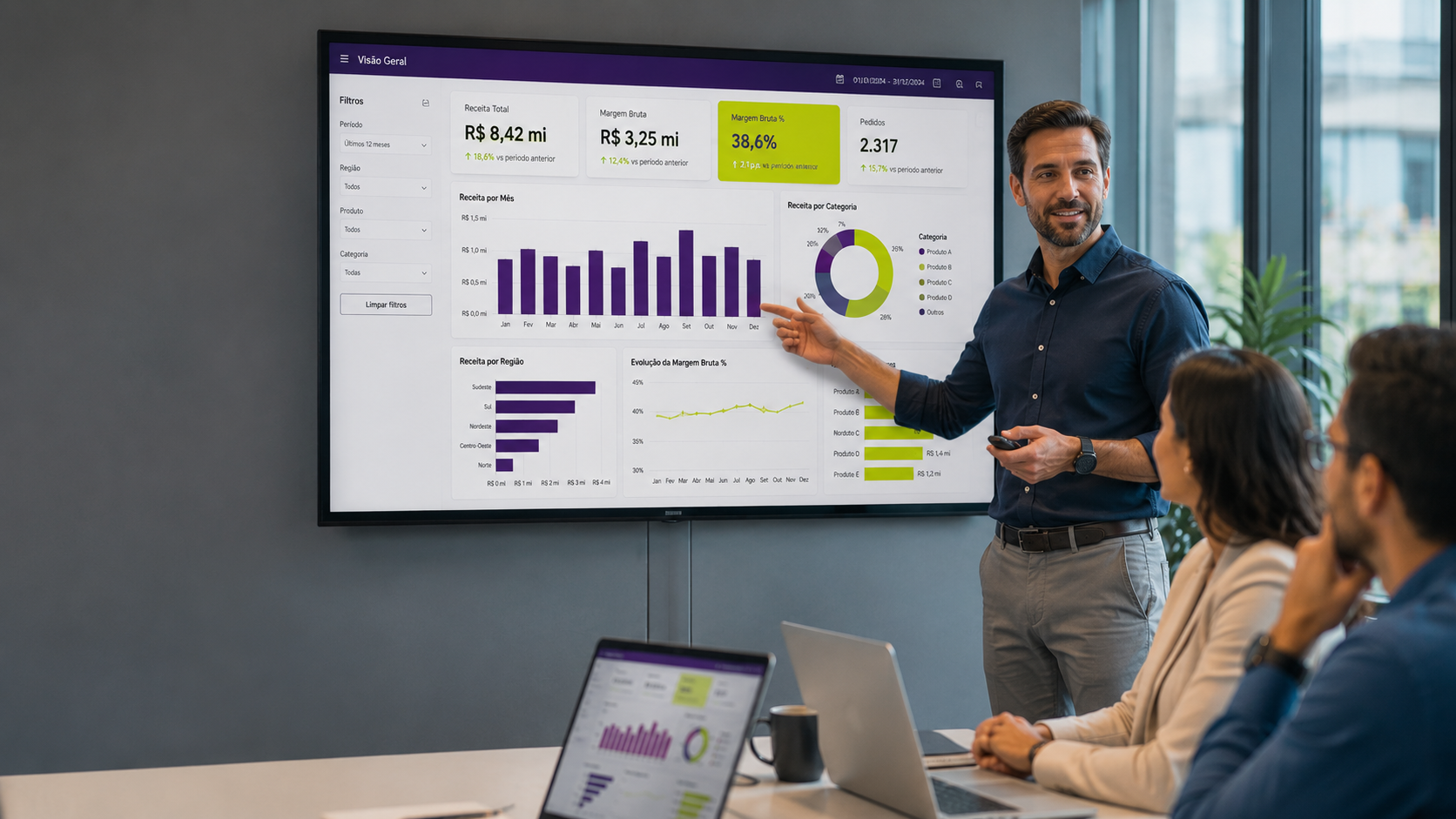 Liderança apresentando dashboard Power BI com confiança