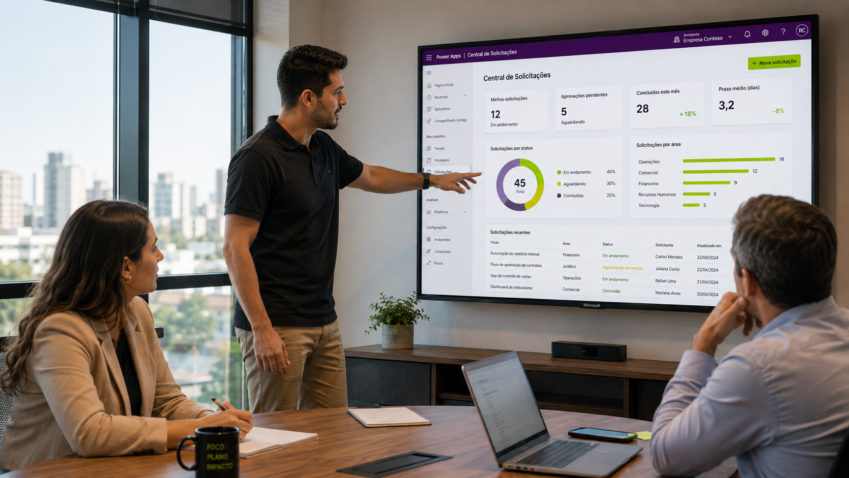 Consultor apresentando uma solução Power Platform